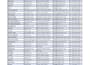 do targeted b2b lead generation with verified email list